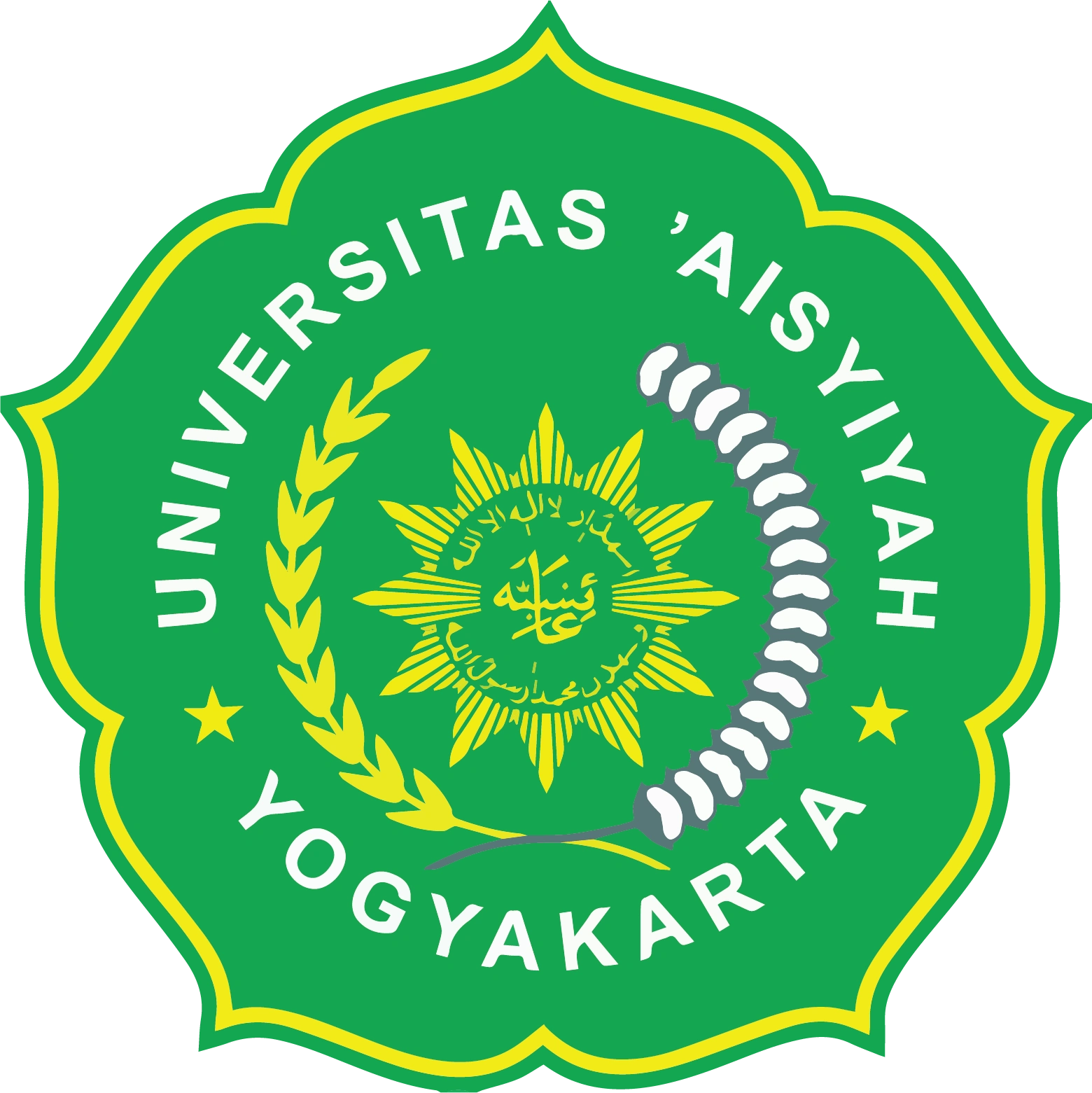 Universitas ‘Aisyiyah Yogyakarta (UNISA)